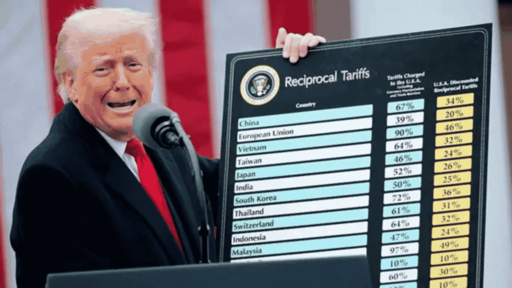 Tarifas de Trump podem atingir US$ 4,15 bilhões das exportações brasileiras Tarifas de Trump podem atingir US$ 4,15 bilhões das exportações brasileiras